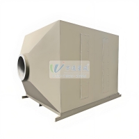 蒲县活性炭净化箱